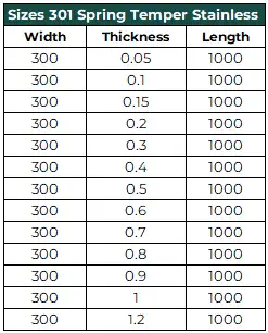 Spring Steel Stock sizes 301 spring temper stainless steel